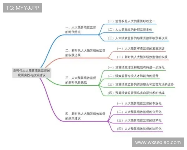 新时代国企企业家引领高质量发展战略创新路径实践探索研究深度分析